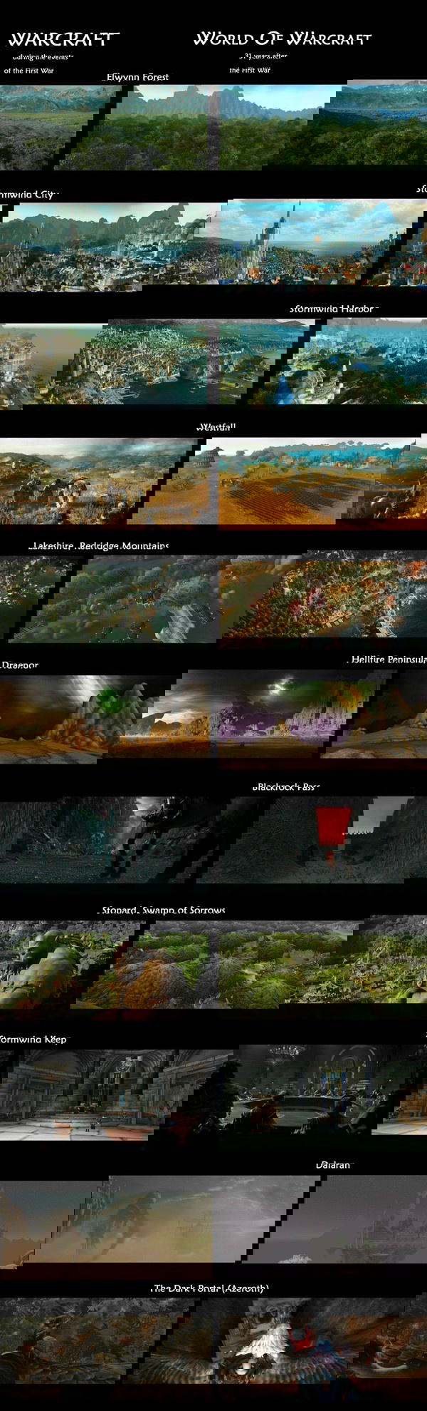 comparação game e filme