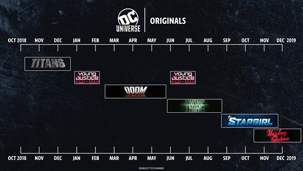 Descubra a ordem Cronológica dos filmes da DC - TecMundo