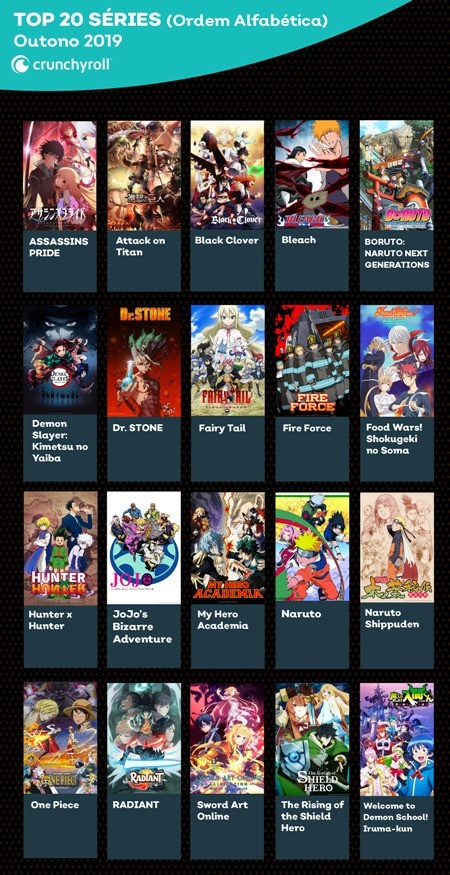 25 animes mais assistidos no mundo (até agora) - Aficionados