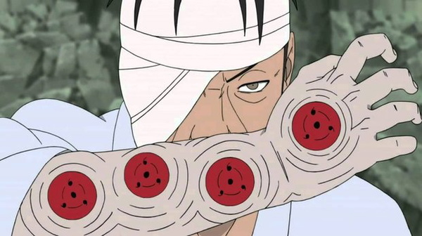 Naruto Portal Sharingan: Personagens