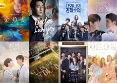 MELHORES DORAMAS NETFLIX 2023  indicação dos melhores doramas