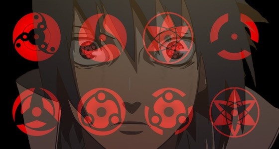 Naruto Portal Sharingan: Personagens